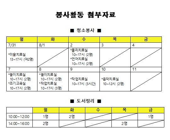 여름방학 청소년 자원봉사자 홍보 첨부 이미지